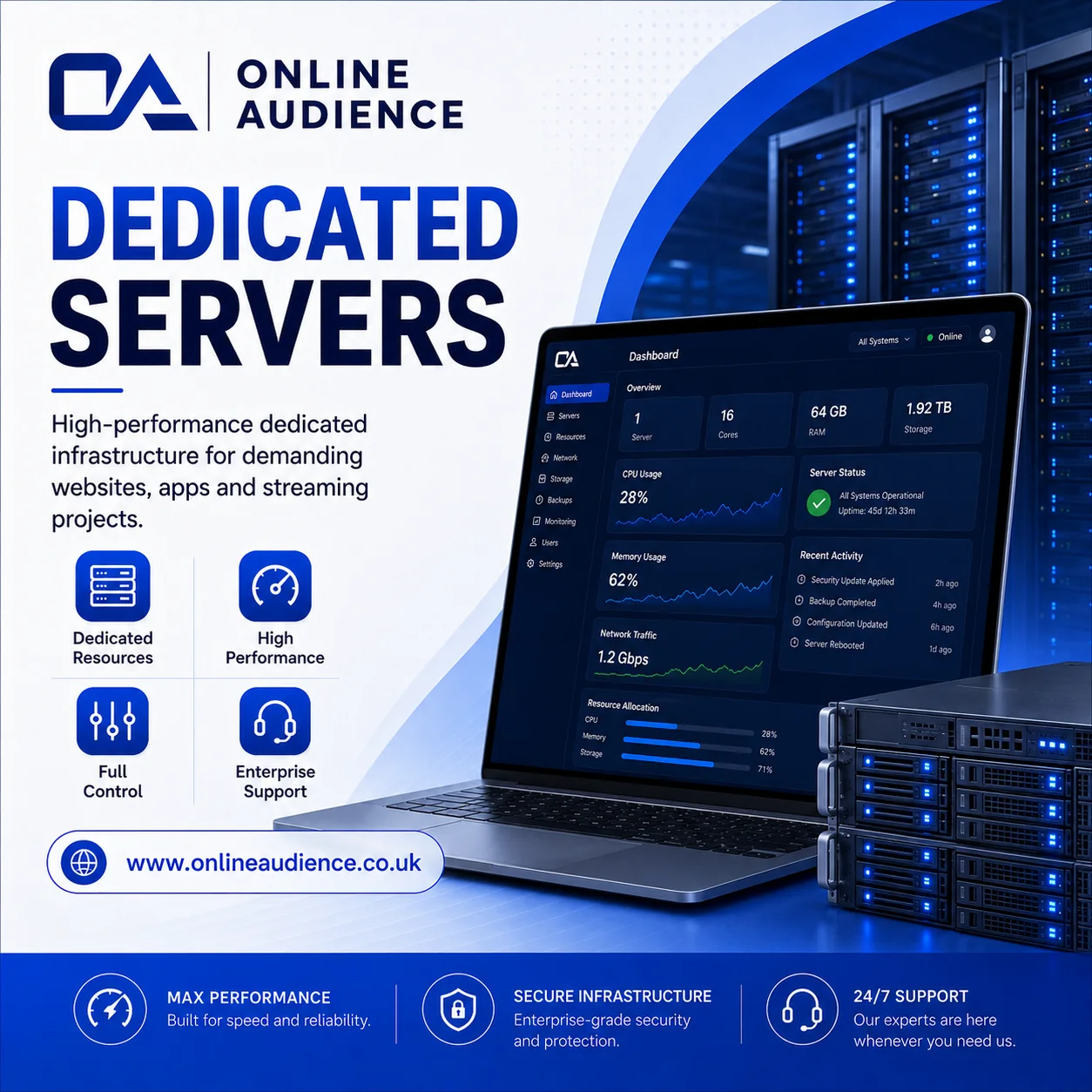 Dedicated Radio Servers